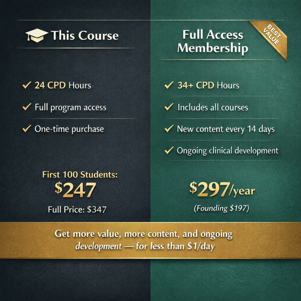 Clinical CPD Hub Fullcourse  Infographic 